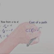 The Transhipment Problem The Shortest Path Problem