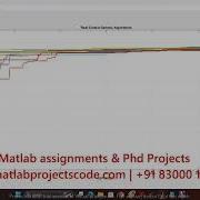 Real Coded Genetic Algorithm Matlab Code Genetic Algorithm Matlab Code