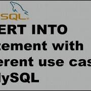 SQL INSERT INTO Statement INSERT INTO Statement With Different Use Cases In MySQL KK JavaTutorials