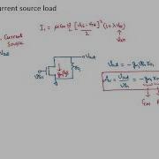 MOSFET Common Source Amplifier With Current Source As Load