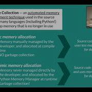Understanding Python Memory Management Chelsea Dole