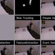 Abandoned And Stolen Object Detection Using Depth Information Color Only