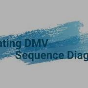 Visible Analyst Creating Sequence Diagram