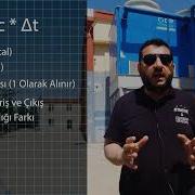 How To Calculate The Cooling Tower Capacity CTP Engineering Coolingtower