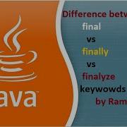 JAVA FAQ 25 Difference Between Final Finally Finalize Keywords In Java