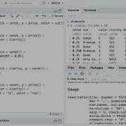 Data Visualization In R With Ggplot2