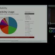 Java 9 Tips On Migration And Upgradability