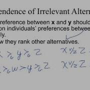 Arrow S Theorem