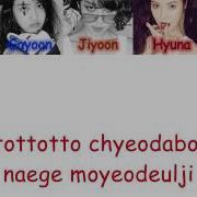 4Minute Hot Issue Color Coded