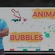 Create Motion Bubble Charts Scatter Plots In Excel