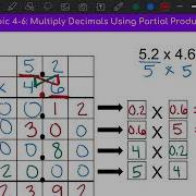 Multiply Decimals Partial Products