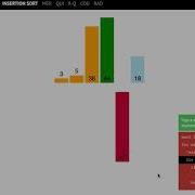 Insertion Sort In JavaScript