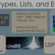 Datatypes Lists Or Arrays And Entities SWC LISP Tutorial