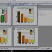 Batch Plotting Webinar