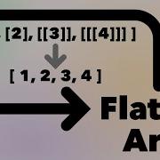Flatten Array Challenge From Exercism Org