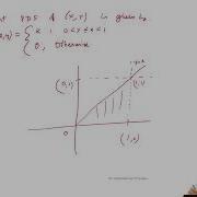 Conditional Probability Density Function