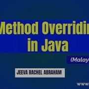 Method Overriding In Java Malayalam