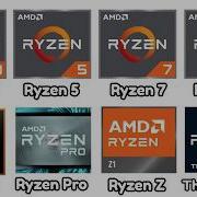 Every AMD Ryzen CPU Explained Ryzen 3 5 7 9 Threadripper Guide