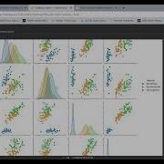 IRIS Data Set Using Python