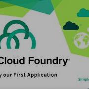 Pivotal Cloud Foundry Deploy Our First Spring Boot Application Simple Programming