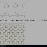 Mathematica How To Plot Part 2