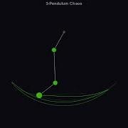 3 Pendulum Simulation Simulator Chaos Satisfying