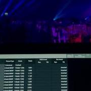 MA3 Tips Layers And Classes