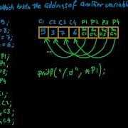 13 C Pointers In Arabic