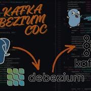 Автоматическая отправка изменений таблиц из базы данных в Kafka Функция захвата изменений данных