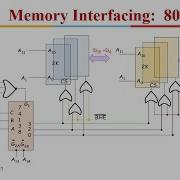 8086 80286 Memory Interfacing Odd Even Memory Banks 2716 ROM 6116 SRAM