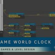 How To Create A Real Time Clock In CRYENGINE Game Level Design