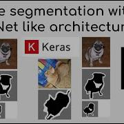 Image Segmentation With A U Net Like Architecture Keras Code Examples