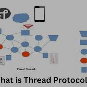 What Is Thread Protocol