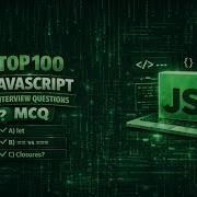 JavaScript Interview MCQs 100 Questions Part 1 Easy Medium Hard