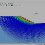 GeoStudio SlopeW Slope Stability Analysis Using Strength Reduction Analysis