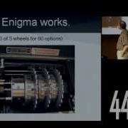 Cryptanalysis Of The Enigma Machine Robert Weiss Ben Gatti At 44CON 2012