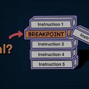 How Debuggers Work
