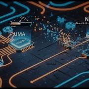 UMA Vs NUMA Explained The Ultimate Guide To Memory Architecture 2026