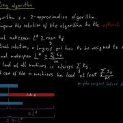The List Scheduling Algorithm