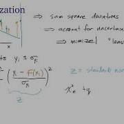 Curve Fitting In Python With Curve Fit