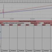 RtI Template Walkthrough