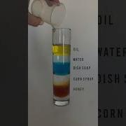 Density Is The Substance S Mass Per Unit Of Volume Shorts