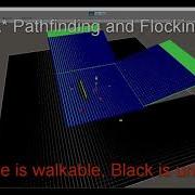 A Pathfinding And Flocking