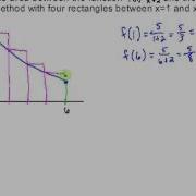 Example Approximating Area Under A Curve Using Rectangle