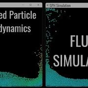 Simulating Fluids With Smoothed Particle Hydrodynamics