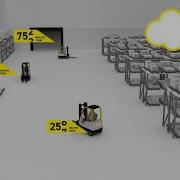 ELOfleet Fleet Management System EN