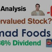 Анализ акций Nomad Foods NOMD Стоит ли покупать эти акции с высокими дивидендами