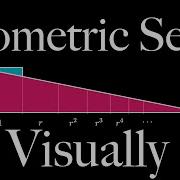 Visual Proof Of Infinite Geometric Series Sum