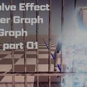 График шейдеров эффекта растворения график визуальных эффектов Unity часть 1