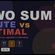 LeetCode 1 Two Sum Full Java Solution Explained